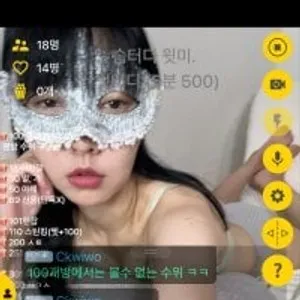 wannahoney from stripchat